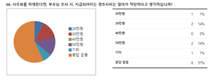 그림입니다.
원본 그림의 이름: CLP00005cb80006.bmp
원본 그림의 크기: 가로 768pixel, 세로 288pixel